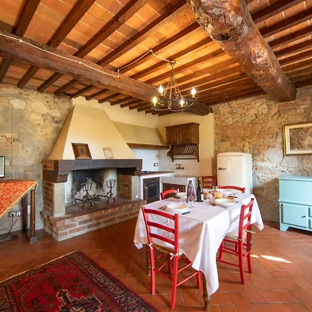 Tenuta Farneta By Interhome * Lucignano